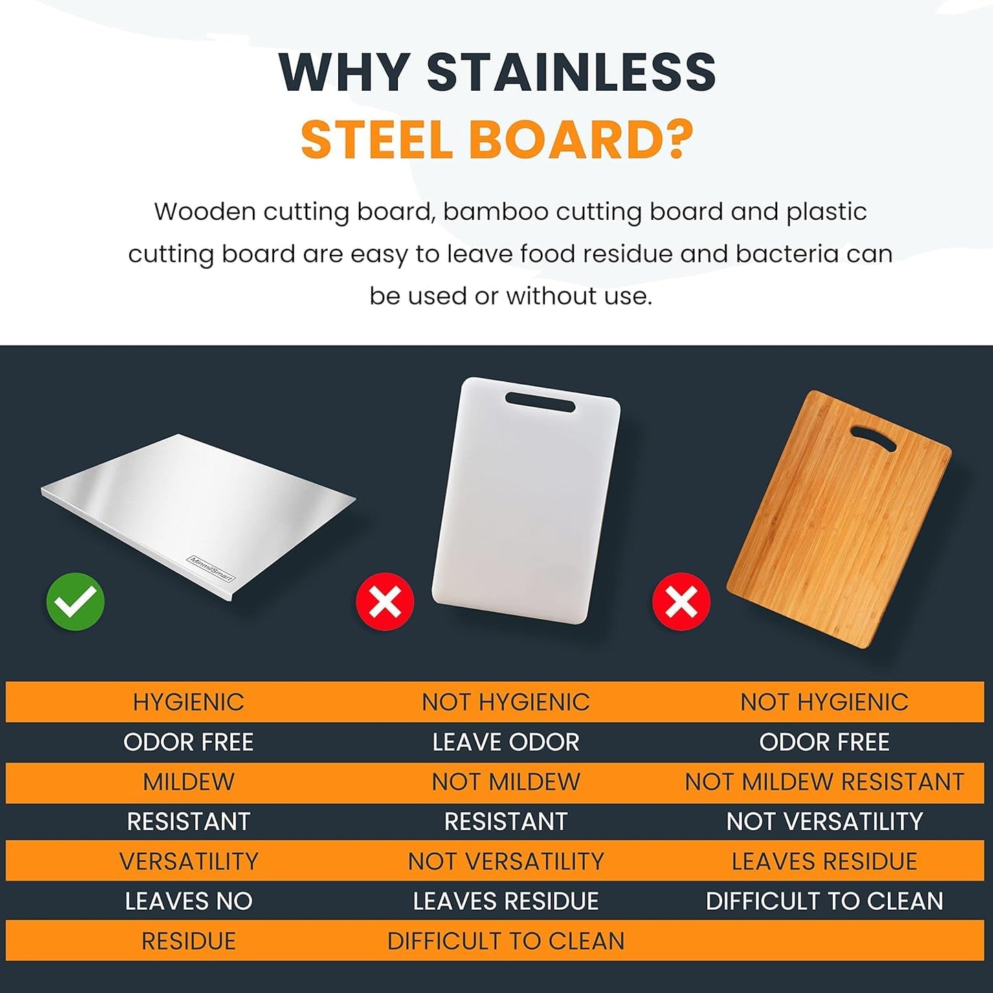 SteelSlice™ Stainless Steel Cutting Board