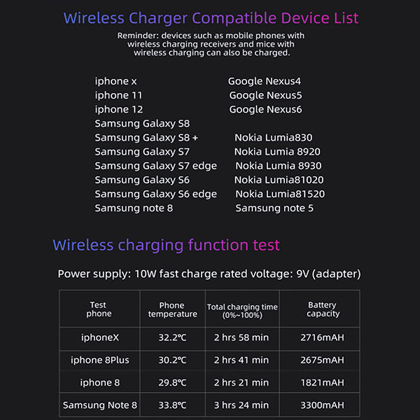 PowerPad™ Wireless Charging Gaming Mouse Pad