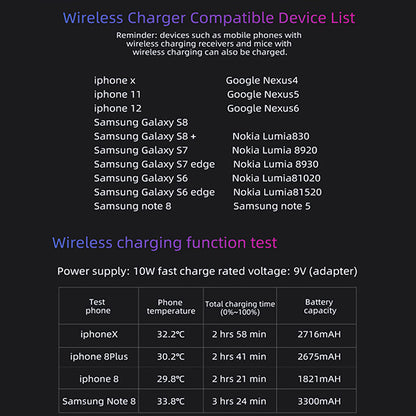 PowerPad™ Wireless Charging Gaming Mouse Pad